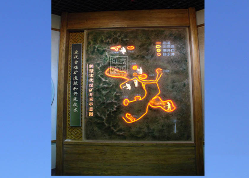 唐山开滦博物馆